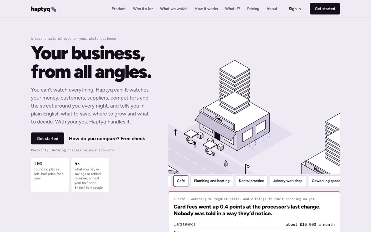 The Haptyq home page: the headline Your business, from all angles, beside an isometric drawing of a high street.