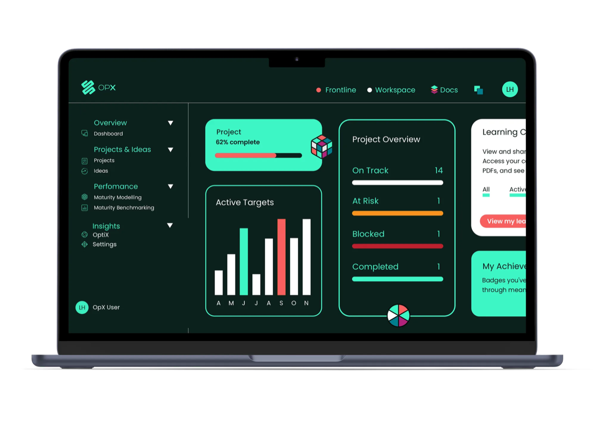 The OpX OS dashboard on a laptop screen.